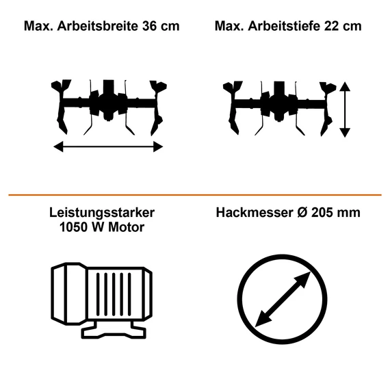 IXES IX-EH38 Elektromos rotakapa