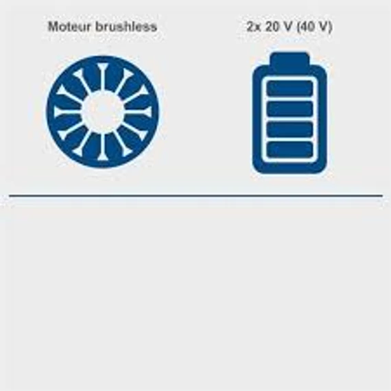 Scheppach BC-BLV720-X IXES 20V vezeték nélküli levélszívó-fuvó, Akkumulátor és töltővel!