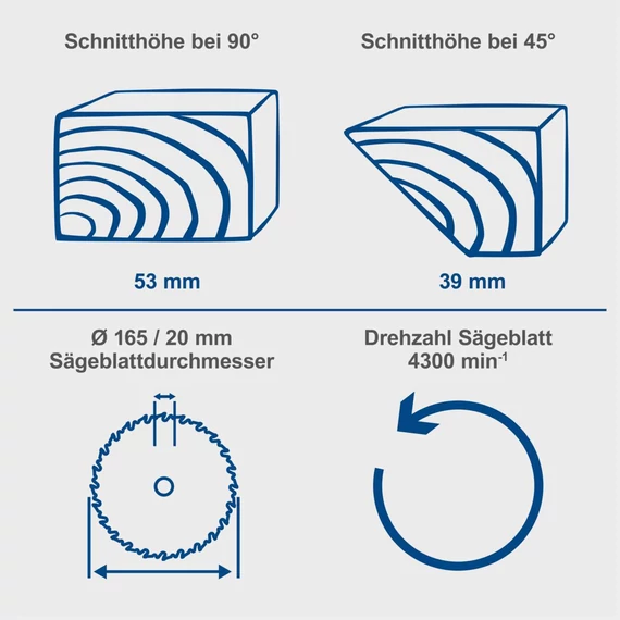 Scheppach C-HCS165-X akkus körfűrész
