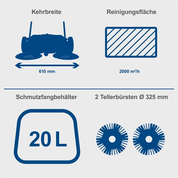 Scheppach C-S610-X Akkumulátoros seprőgép, akkumulátor és töltővel