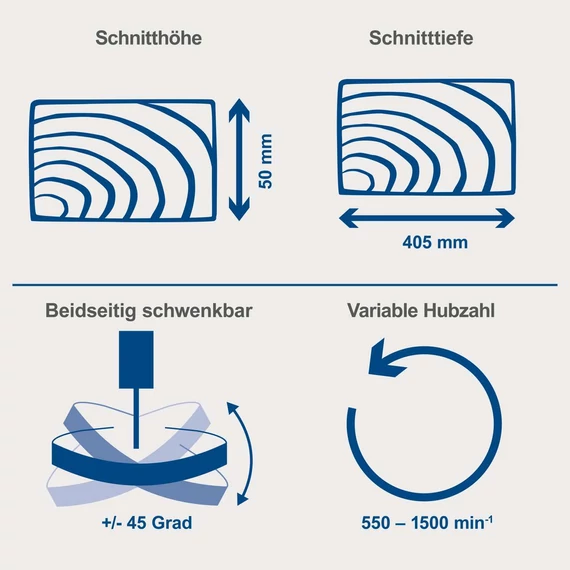 Scheppach DECO SWITCH Asztalidekopir lábpedállal