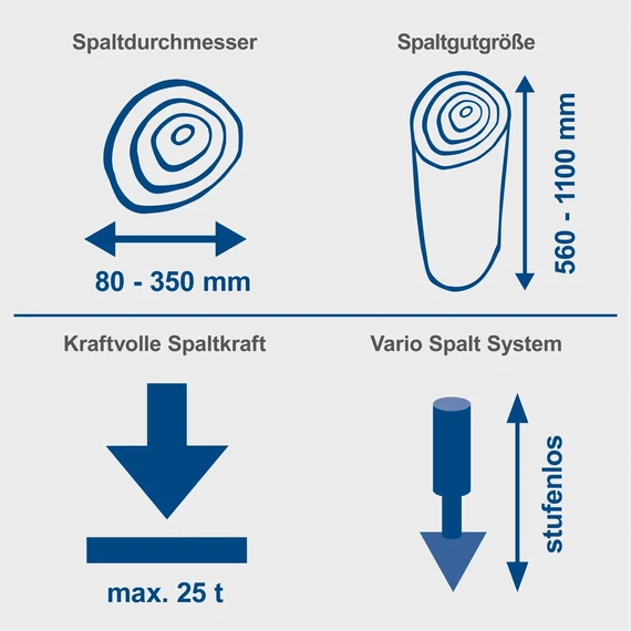 Scheppach HL2550GM Rönkhasító