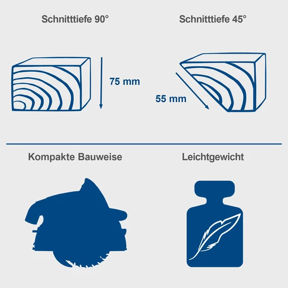 Scheppach PL75 körfűrész vezetősínnel merülő körfűrész