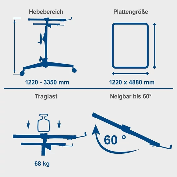 Scheppach TBL335 Gipszkarton emelők
