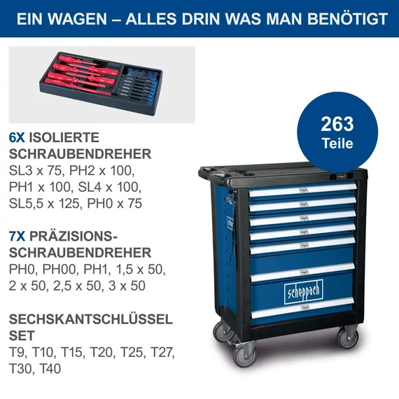 Scheppach TW1000 Szerszámoskocsi műhelykocsi , 263 db-os szerszámkészlet