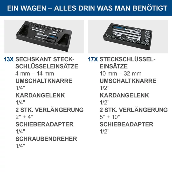 Scheppach TW1000 Szerszámoskocsi műhelykocsi , 263 db-os szerszámkészlet