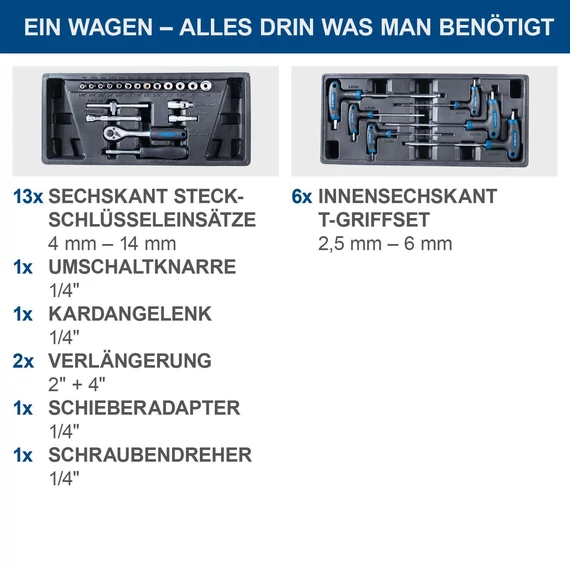 Scheppach TW1100 Műhelykocsi, 70-os szerszámkészlet