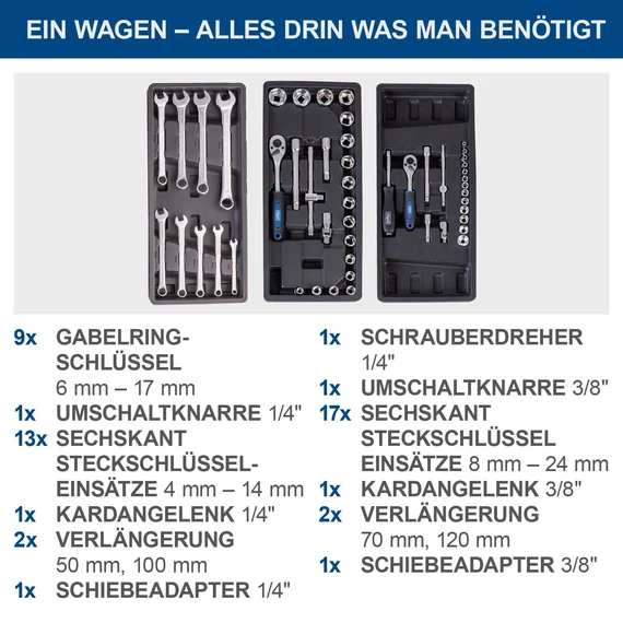 Scheppach TW1150 Műhelykocsi, 70 darabos szerszámkészlet