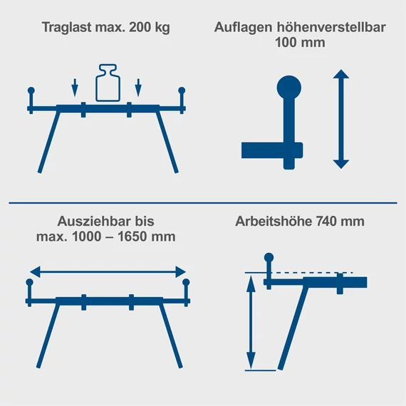 Scheppach UMF1600 Gép állvány, Gérvágó állvány